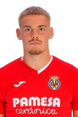 Filip Jörgensen 2022-2023