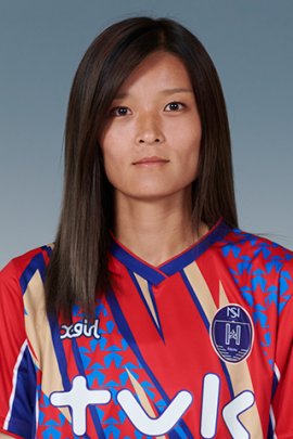 Risako Oga 2022-2023