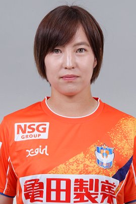 Hikaru Kitagawa 2022-2023