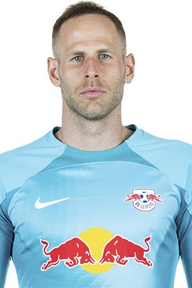 Peter Gulacsi 2022-2023