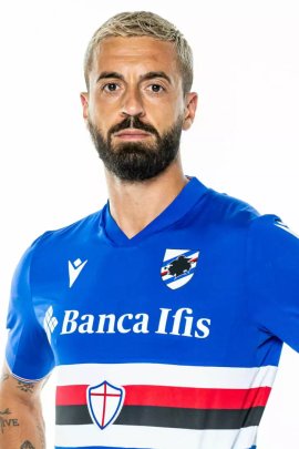 Francesco Caputo 2022-2023