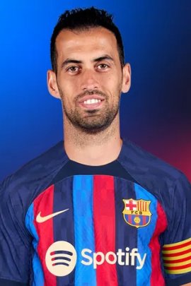 Sergio Busquets 2022-2023