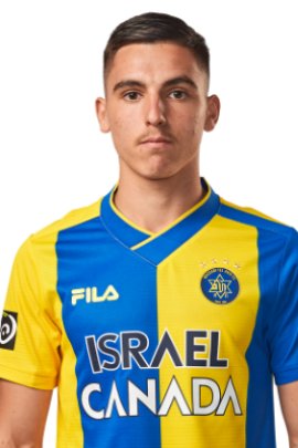 Oscar Gluh 2022-2023