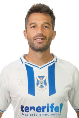 Aitor Sanz 2022-2023