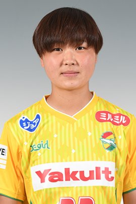 Chisato Inoue 2022-2023