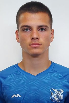 Uros Sremcevic 2022-2023