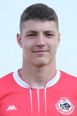 Milos Lukovic 2022-2023