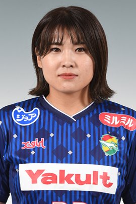 Moeka Yonezawa 2022-2023