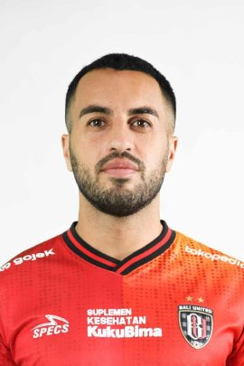 Brwa Nouri 2022-2023