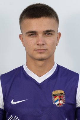 Nikola Knezevic 2022-2023