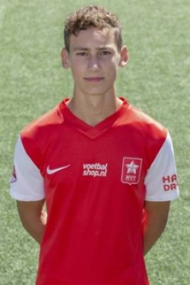 Ruben van Bommel 2022-2023