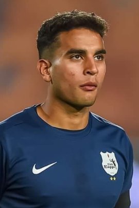 Mohamed Hamdi 2022-2023