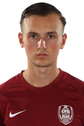 Luca Mihai 2022-2023