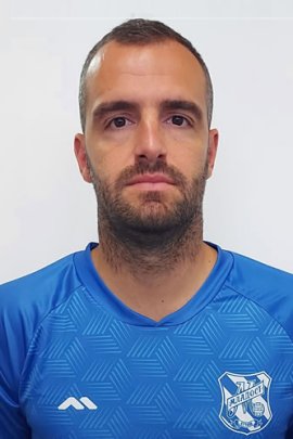 Ivan Milosevic 2022-2023