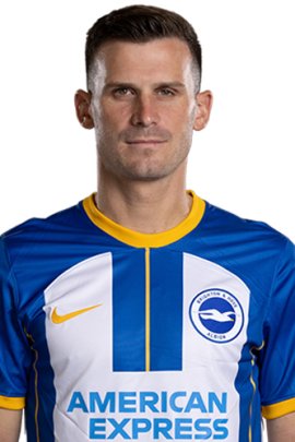 Pascal Gross 2022-2023