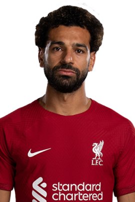 Mohamed Salah 2022-2023
