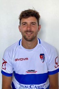 Gianluca Nicco 2022-2023