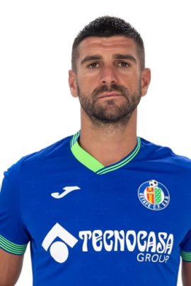 Stefan Mitrovic 2022-2023