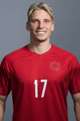 Jens Stryger Larsen 2022