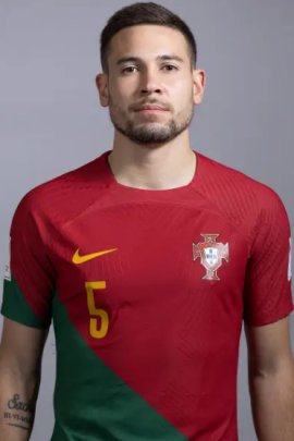 Raphaël Guerreiro 2022