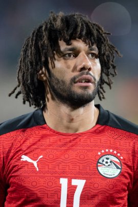 Mohamed El Neny 2022