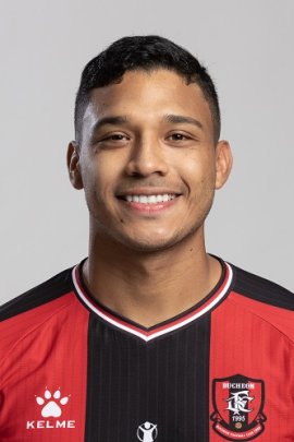 Jorman Aguilar 2022