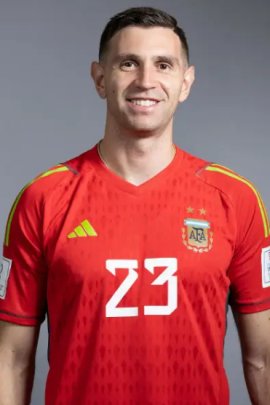 Emiliano Martinez 2022