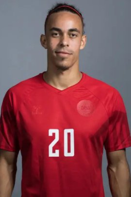 Yussuf Poulsen 2022