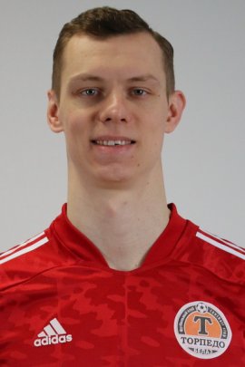 Dmitriy Dudar 2022