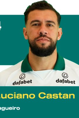  Luciano Castán 2022