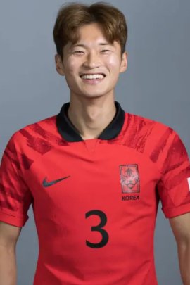 Jin-su Kim 2022