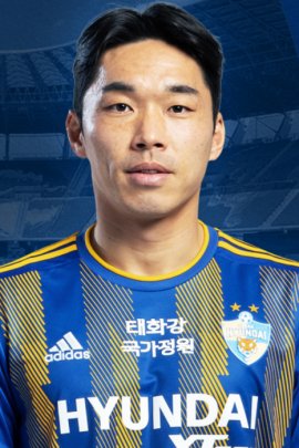 Seong-jun Kim 2022