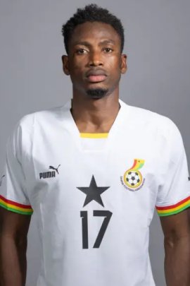 Baba Rahman 2022