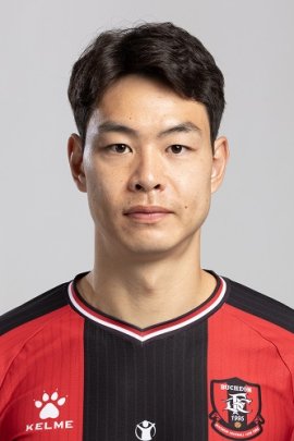 Ji-ho Han 2022