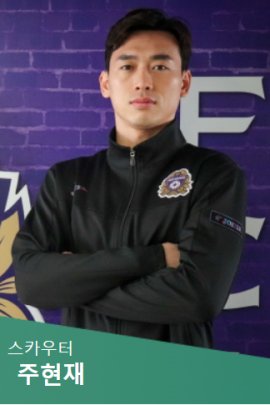 Hyun-jae Joo 2022