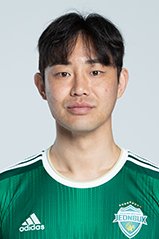 Bo-kyung Choi 2022