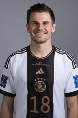 Jonas Hofmann 2022