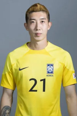 Hyun-woo Jo 2022