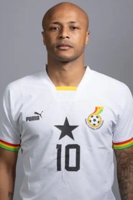 André Ayew 2022