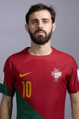  Bernardo Silva 2022