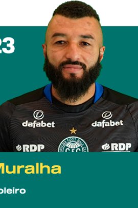  Alex Muralha 2022