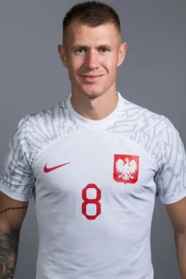 Damian Szymanski 2022