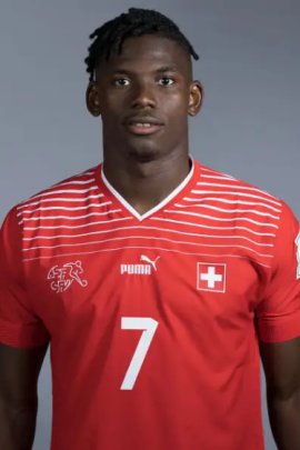 Breel Embolo 2022