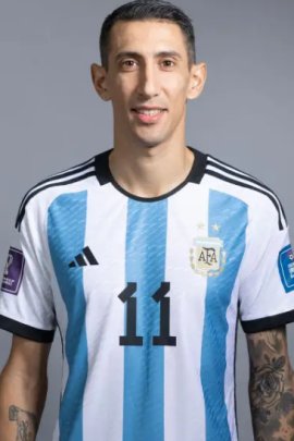 Ángel Di María 2022