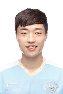 Yong-woo Ahn 2022