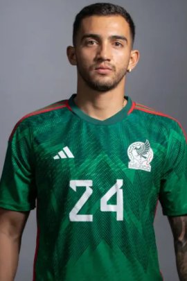 Luis Chavez 2022