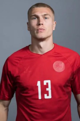 Rasmus Kristensen 2022
