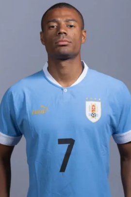 Nicolás De la Cruz 2022