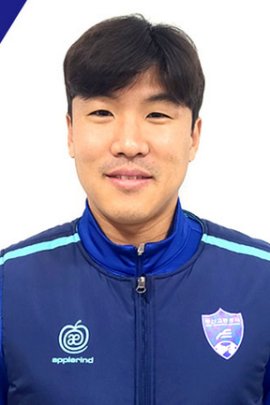 Hyun-sik Jung 2022