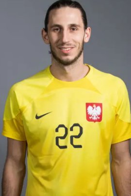 Kamil Grabara 2022